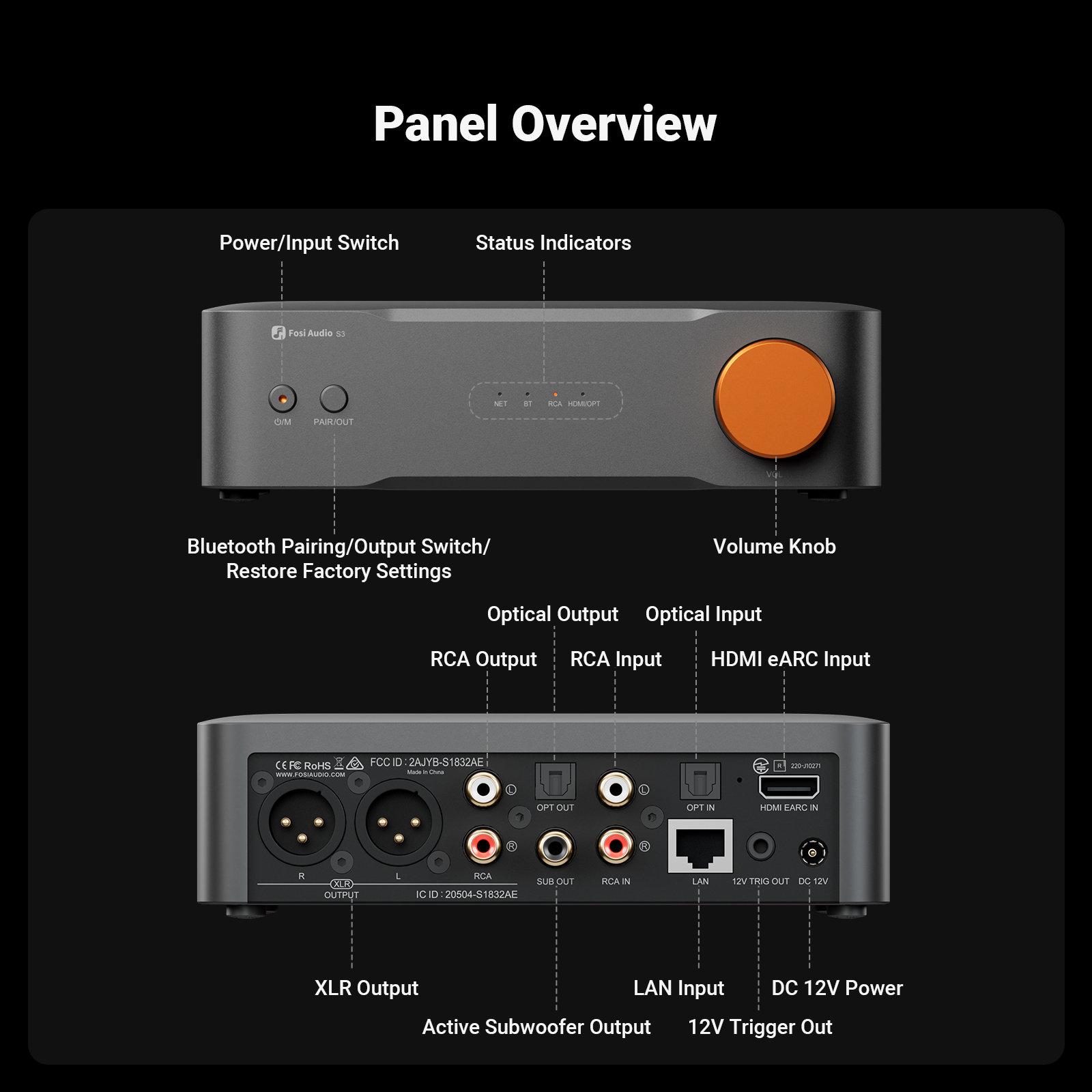 Audio Without Music - Fosi Audio ハイレゾ音楽ストリーマー DAC Bluetooth 5.3